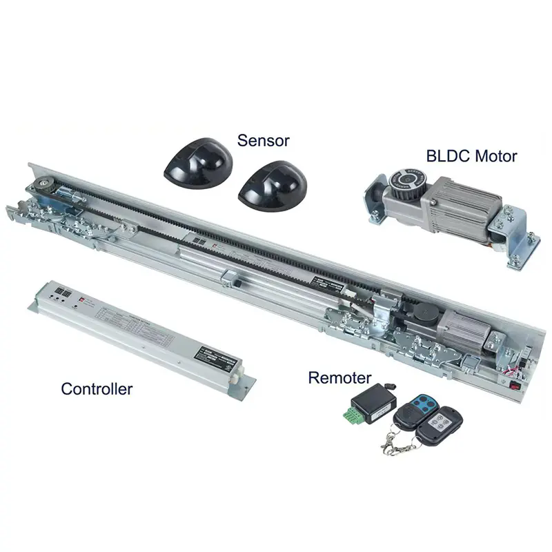 Hoe transformeren automatische schuifdeuren veiligheid, efficiëntie en toekomstige architecturale trends?